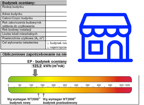 Świadectwo charakterystyki energetycznej lokalu usługowego do 140m2