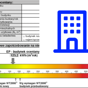 Świadectwo charakterystyki energetycznej mieszkania do 70m2