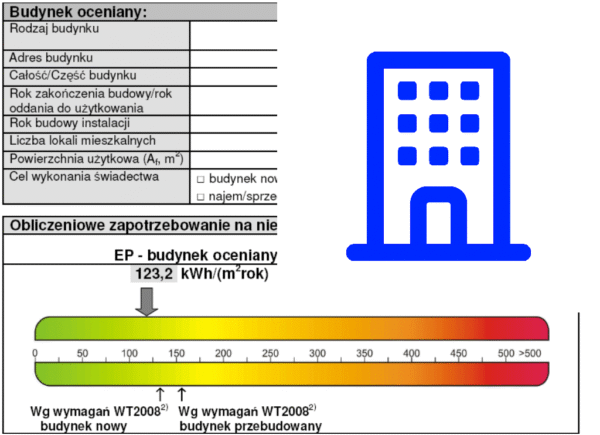 Świadectwo charakterystyki energetycznej mieszkania do 70m2